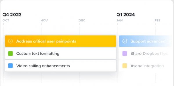 Product Boards for Product Leaders