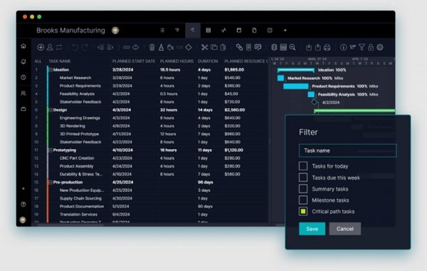 Critical path software