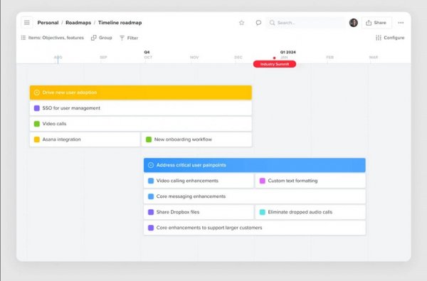 Strategic product planning