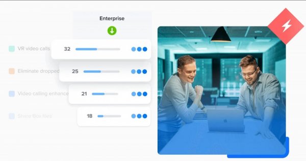 Data-driven prioritization