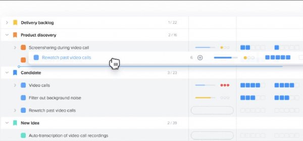 Product board for product operation